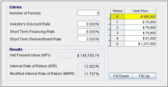 Discounted Cash Flow Calculator Is used to calculate the Internal Rate of Return (IRR), the Net Present Value (NPV), and the Modified Rate of Return (MIRR) for a series of cash flows.