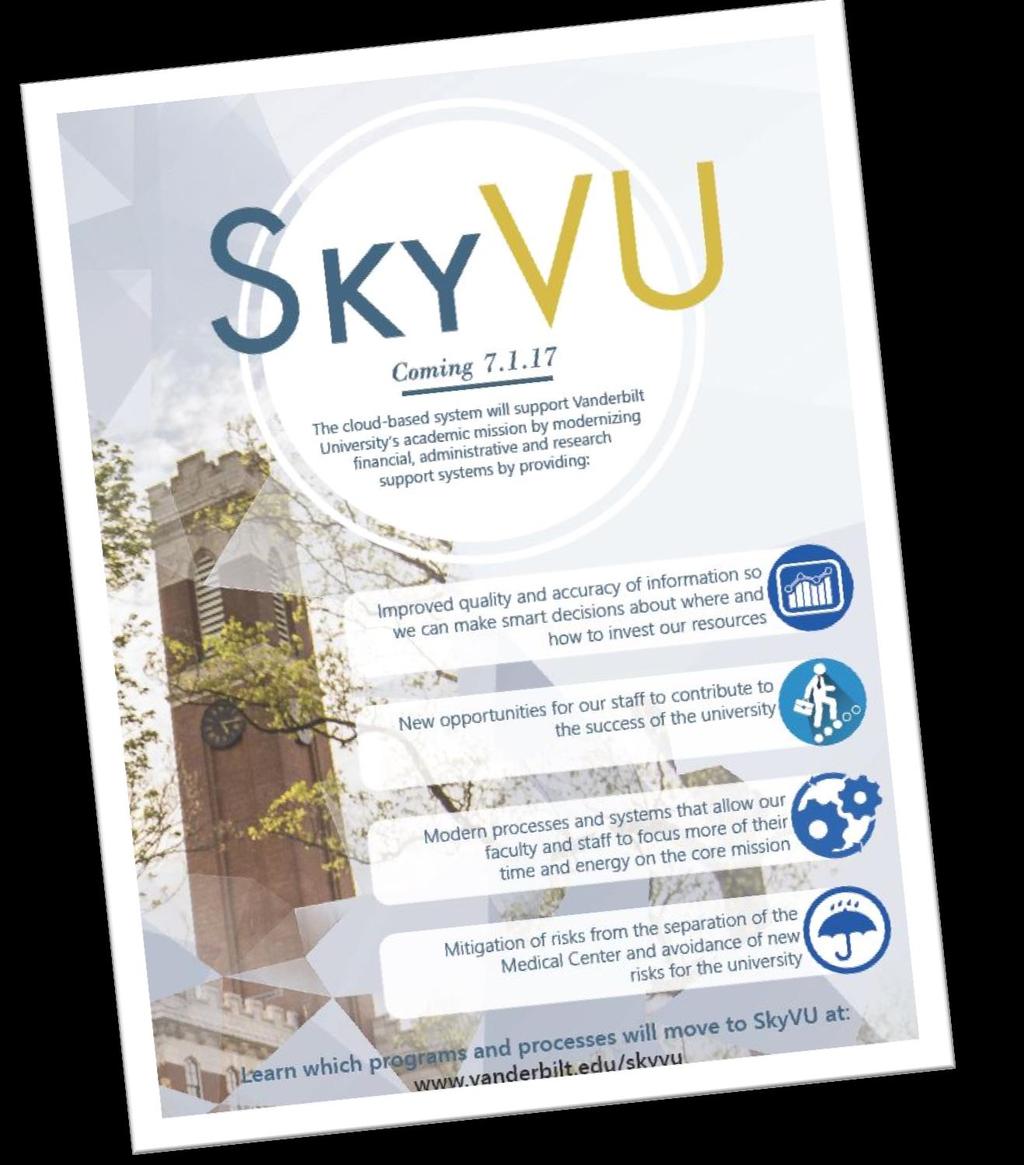 SkyVU Awareness Poster Print Three copies today to each Change Champion