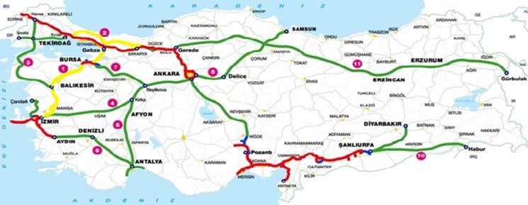Future of Private Motorways in Turkey Growth is expected with PPP KM 2016 2018 2021 2023 KGM 2.289 2.