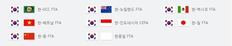2. Korea and FTAs KOREA S FTA