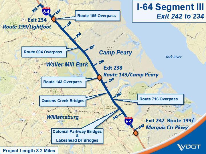1. PROJECT DESCRIPTION I-64 Capacity Improvements Segment III is located in York County. The project limits are from 1.15 miles west of Route 199, Lightfoot (Exit 234) to 1.