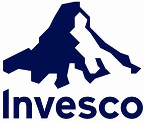 Invesco Markets III Public Limited