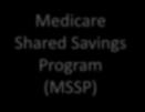 Savings Program (MSSP) Improve care coordination Improve