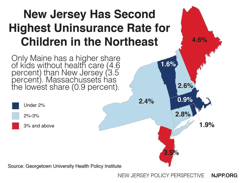 NEW JERSEY IS ONE OF THE WORST