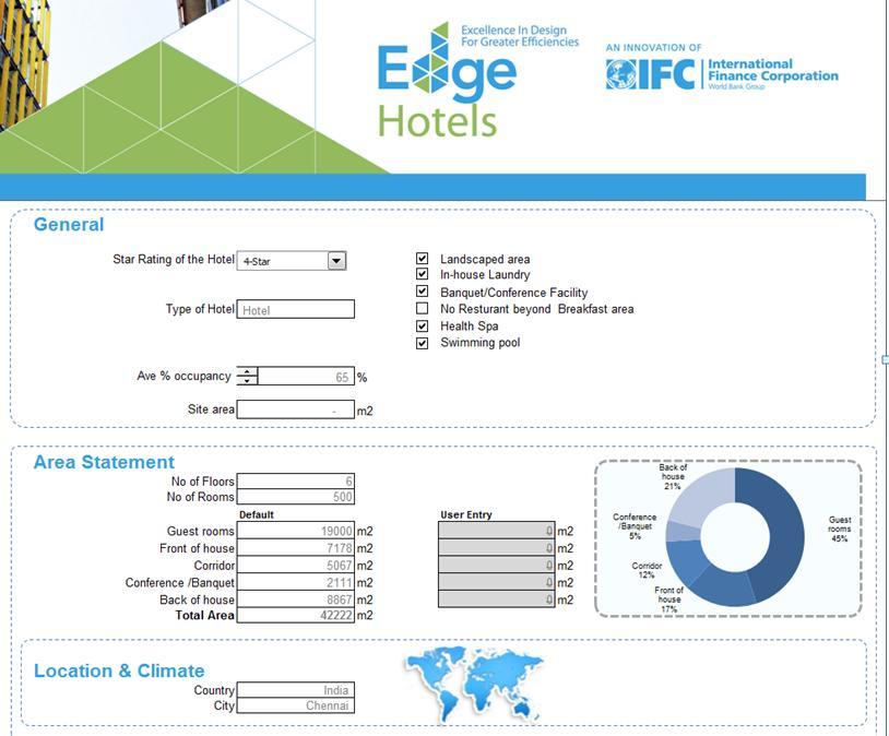 IFC s EDGE Tool EDGE: Excellence in Design for Greater Efficiencies IFC developed a