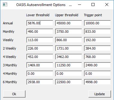 6.7 Auto Enrolment thresholds Auto enrolment thresholds have increased as specified in this extract from the Pension Regulator.