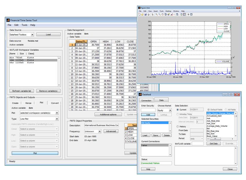 The Financial Time Series tool provides a convenient interface for creating, managing, and manipulating financial time series objects including transforming to or from MATLAB numeric arrays.