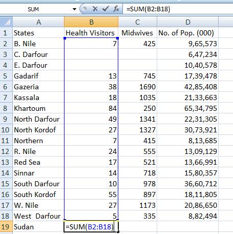 Lab 1: Calculating Sums, Rates, and Percentages in Excel 2 Scenario In this lab, you will use Microsoft Excel to analyze a dataset about the number of midwives and health visitors across Sudan from