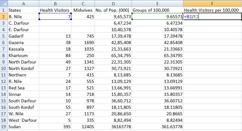 13 sets of 100,000 people in Northern. 7. Next, in cell F1 - add a column label called Health Visitors per 100,000 8.