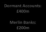 Banks to frontline organisations via intermediaries Dormant Accounts Merlin Banks Big Society
