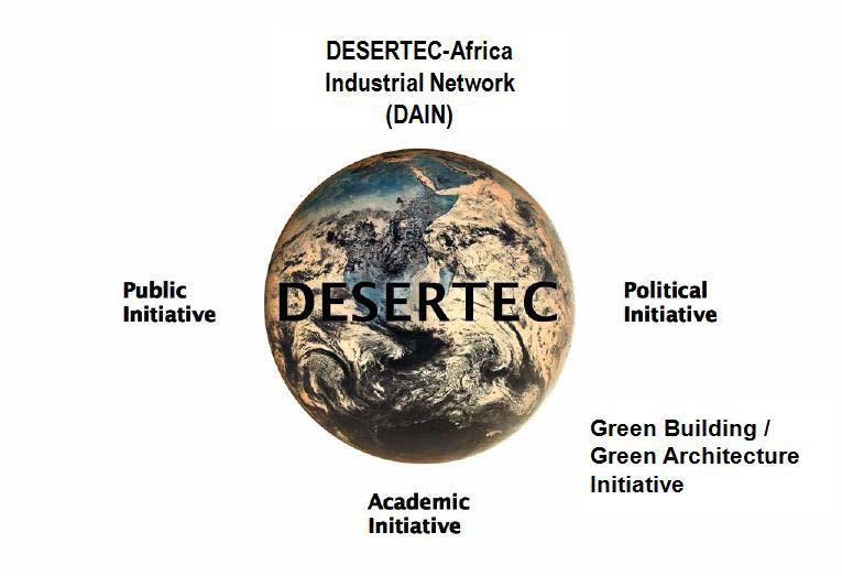 DESERTEC-Africa Industrial