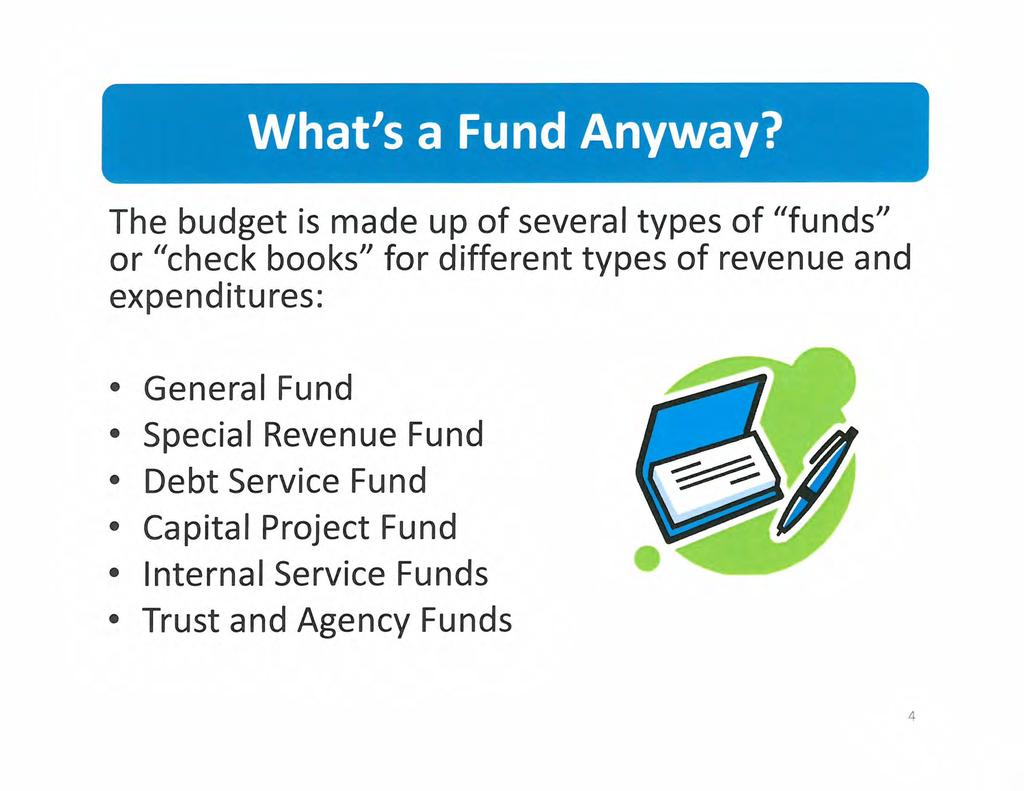 The budget is made up of several types of "funds" or " check books" for different types of revenue and expenditures: