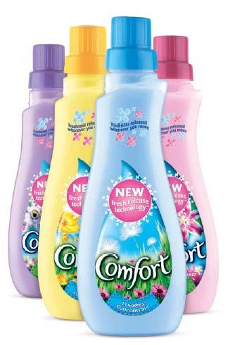 Comfort Fresh Release Strategy