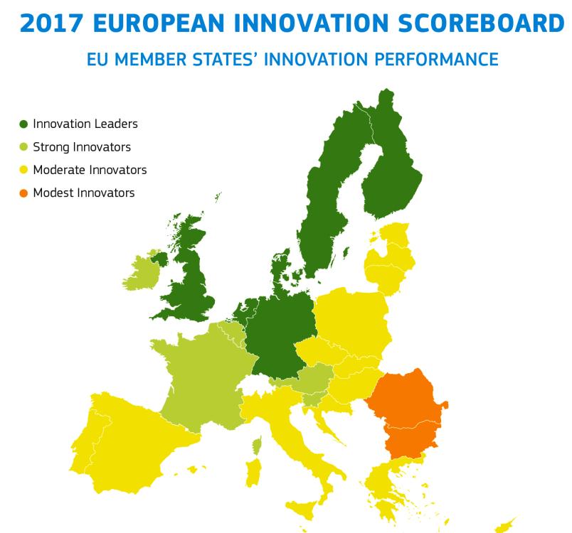Innovation in Romania 20 million inhabitants GDP growth 2016: 4.