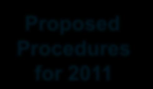 Some Background (cont d) Proposed Procedures for 2011 A step by step approach