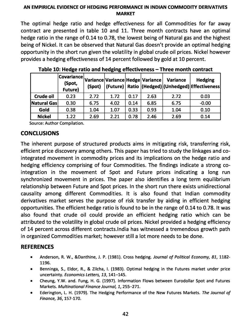 AN EMPIRICAL EVIDENCE OF HEDGING PERFORMANCE IN INDIAN COMMODITY DERIVATIVES MARKET The optimal hedge ratio and hedge effectiveness for all Commodities for far away contract are presented in table 10
