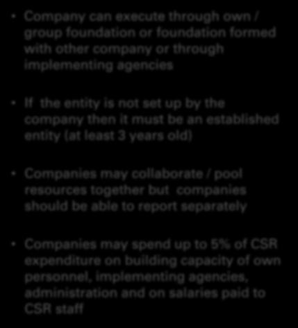 CSR Policy Permissible activities Permissible Under CSR provisions Company can execute through own / group foundation or foundation formed with other company or through