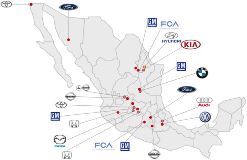 Market Focus - Mexico is the largest supplier to the auto industry Among the fastest growing auto industries in the world