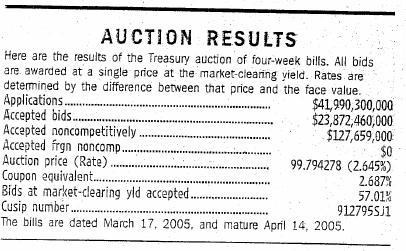 6. Primary Market. a. T-bills are initially sold at an auction. b. Two sorts of bids are accepted. (1) A competitive bid specifies an amount and a price.