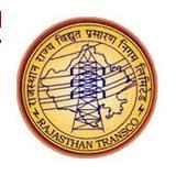 RajyaVidyutPrasar an Nigam Limited (RVPN) Under the provision of the Electricity Act, 00, RVPN has been declared as Transmission Utility (STU) by Govt. of w.e.f 0.