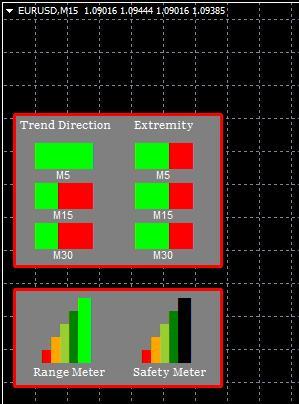 Timeframes and Pairs Timeframes: M15, M30, H1, H4 and D1 only. Winning Signal Verifier works on all pairs.