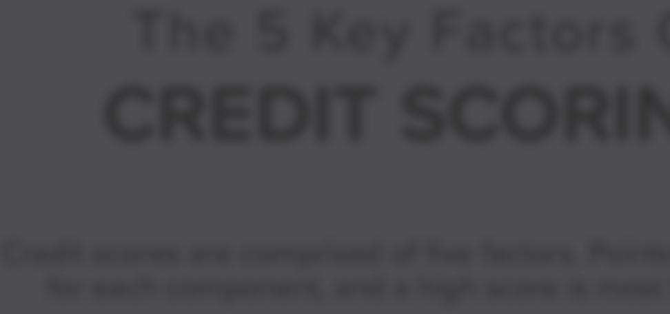 The 5 Key Factors Of CREDIT SCORING Credit scores are comprised of five factors.