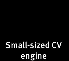 engine ➋ growth from generator engines through JV with PSI In addition