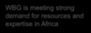 identified in SCDs WBG is meeting strong demand for resources and expertise in Africa There is