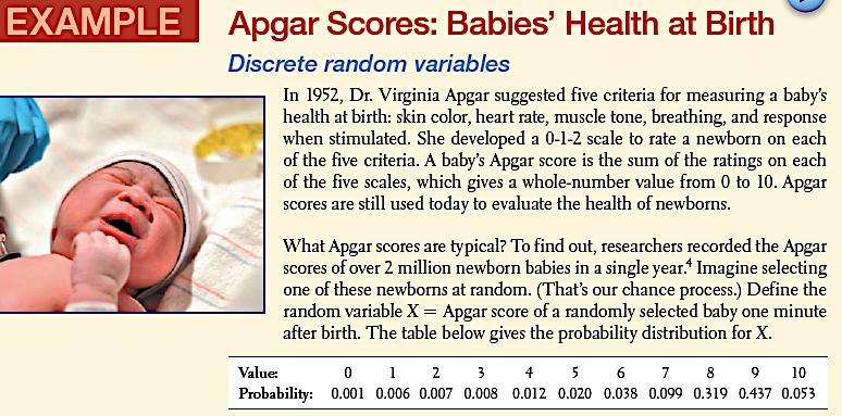 EXAMPLE 1: Apgar Scores