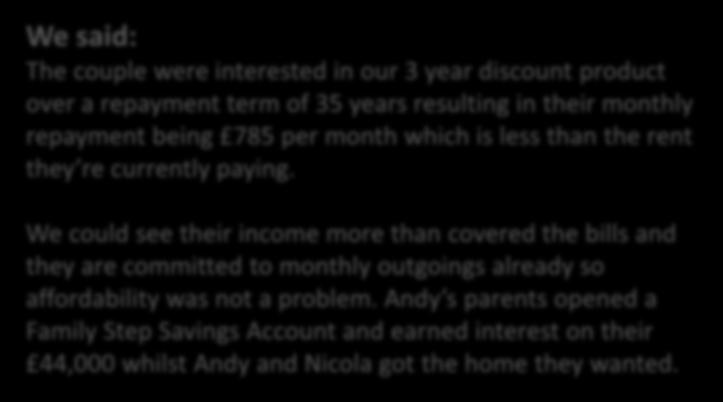 We said: The couple were interested in our 3 year discount product over a repayment term of 35 years resulting in their monthly repayment being 785 per month which is less than the rent they re