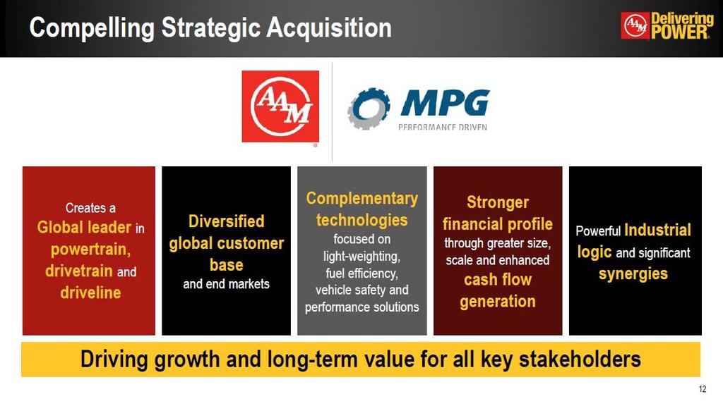 Driving growth and long-term value for all key stakeholders Creates a Global leader in powertrain, drivetrain and driveline Diversified global customer base and end markets Complementary technologies