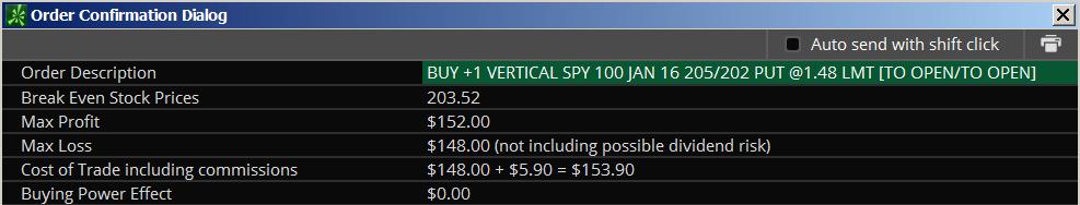 Example of a Call Credit Spread An example of a vertical call credit spread would be to sell the Jan 202 call for $4.20 and buy the Jan 205 call for $2.68.