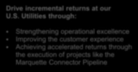 S. Utilities through: Strengthening operational excellence Improving the customer experience Achieving accelerated returns through the execution of projects like
