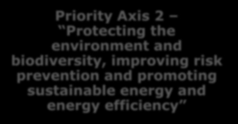 heritage Priority Axis 2 Protecting the environment and
