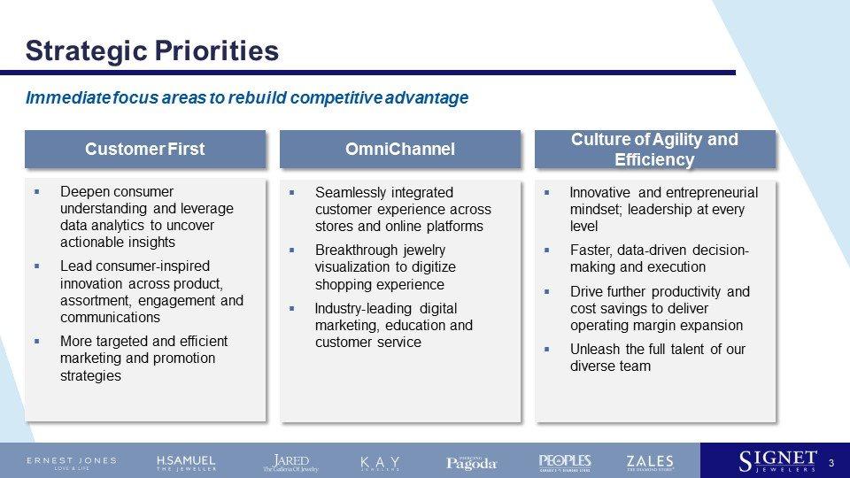 Strategic Priorities 3 Deepen consumer understanding and leverage data analytics to uncover actionable insights Lead consumer-inspired innovation across product, assortment, engagement and
