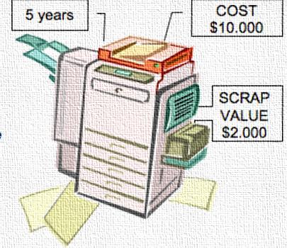 Methods of depreciation There are several methods of depreciation and the choice of methods depends on the