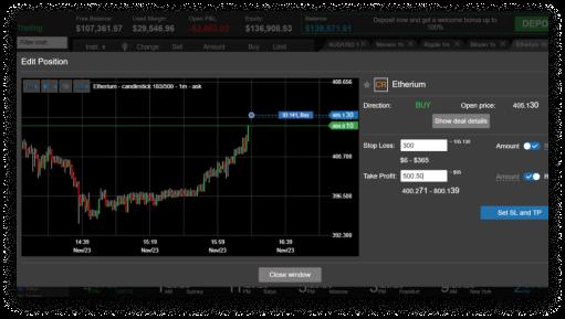 You can set your Stop Loss and Take Profit by amount or by rate. Click Set SL and TP button to complete your setting.