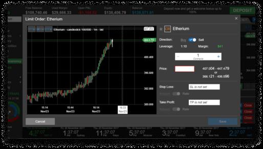 You can now enter your price target, your desired trade size and whether this is an order to buy or to sell. Also you can set the Stop Loss and Take Profit by amount or by rate.