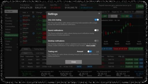 Trading tools Trading signals. Our trading platform gives you free access to expert trading signals, including full pattern analysis and chart breakdowns.