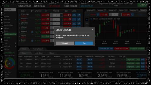 You can change the colors and styles of your charts and the chart grid, use powerful drawing tools, basic indicators. You can open your deals from the chart.