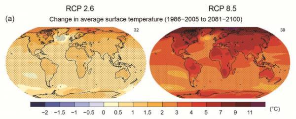 Global Context The 2015 Paris Agreement aims to keep global surface temperature rise well below 2 Celsius (C) above pre-industrial levels by the end of the 21 st Century (UNFCCC 2017).