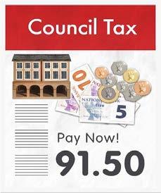 We also get money from people who live in Norfolk. This is called council tax. We use this money to pay for peoples services.