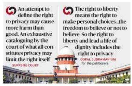 News Analysis Page-1,10- SC wonders whether privacy could be an absolute right 1)-Right to privacy is not absolute and 2)-Cannot prevent the state from making