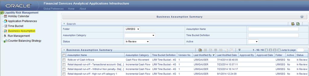 Figure 19 Business Assumption Summary In Review status. The Business Assumption Definition window is displayed with all the parameters defined.
