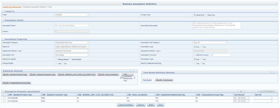 Figure 21 Business Assumption Summary Pending Approval The Business Assumption Definition window is displayed with all the parameters defined.