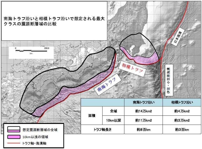 The largest seismic areas due to Nankai trough earthquake and Sagami trough earthquake Tokyo Izu Ogasawara trench Moment Magnitude Mw9.