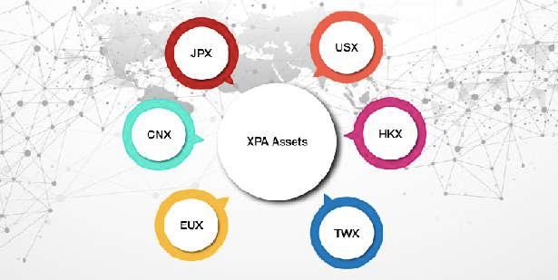 io XPA Assets 是和法幣錨定的抵押資產 可對沖貨幣貶值和價格波動, 平衡市場風險投資人可隨時交易買賣, 轉換成法幣或其他數字貨幣未來能接入各種金融服務, 例如理財 交易 支付 轉帳等 XPA Assets is a mortgaged asset anchored to fiat currency Can hedge currency devaluation and price