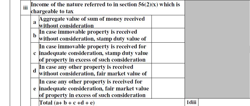 Details of Gift chargeable to tax as per section 56(2)(x)