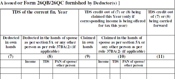 Transfer of TDS Credit to Other Person- Example Succession - Death of Assessee 01-08-2017 Particulars Total Deceased Assessee (Mr X) Legal heir (Mr.