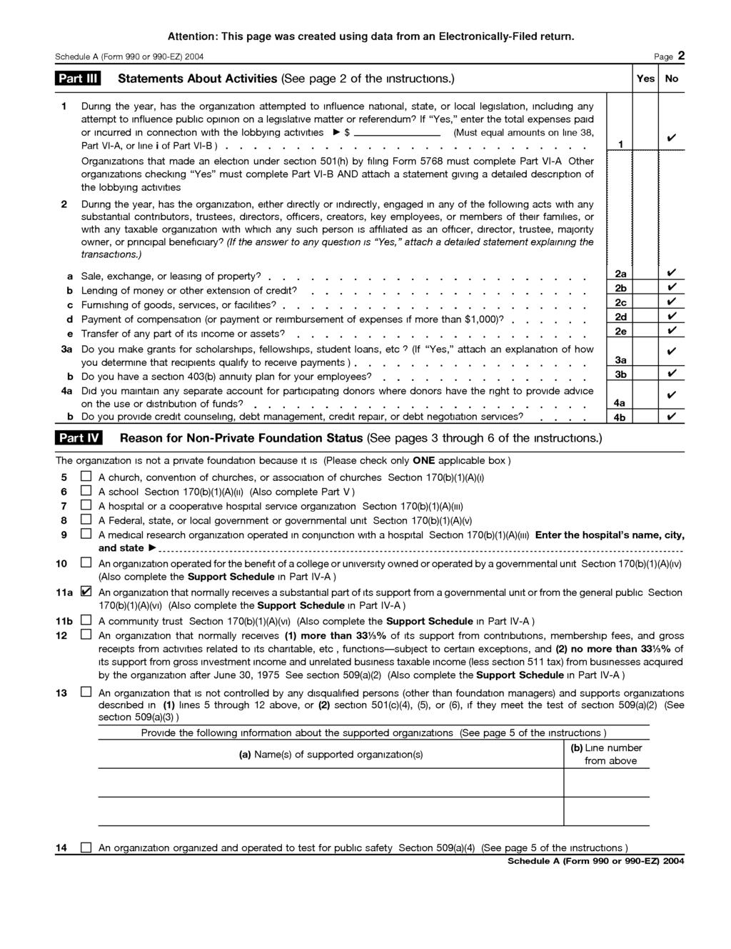 Schedule A (Form 990 or 990-EZ) 2004 Page 2 Statements About Activities (See page 2 of the instructions.